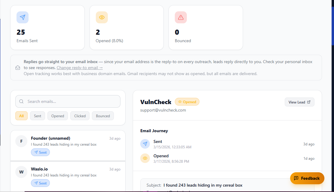 Lytus C.O.R.E inbox showing email tracking — 25 sent, 2 opened, email journey with VulnCheck opened status